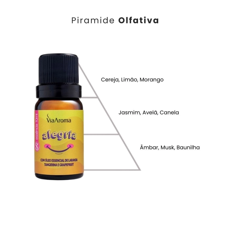 Produto Essência Alegria (Sensações) Via Aroma - 10ml