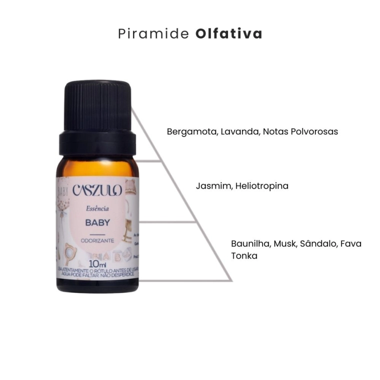Produto Essência Baby Caszulo - 10ml