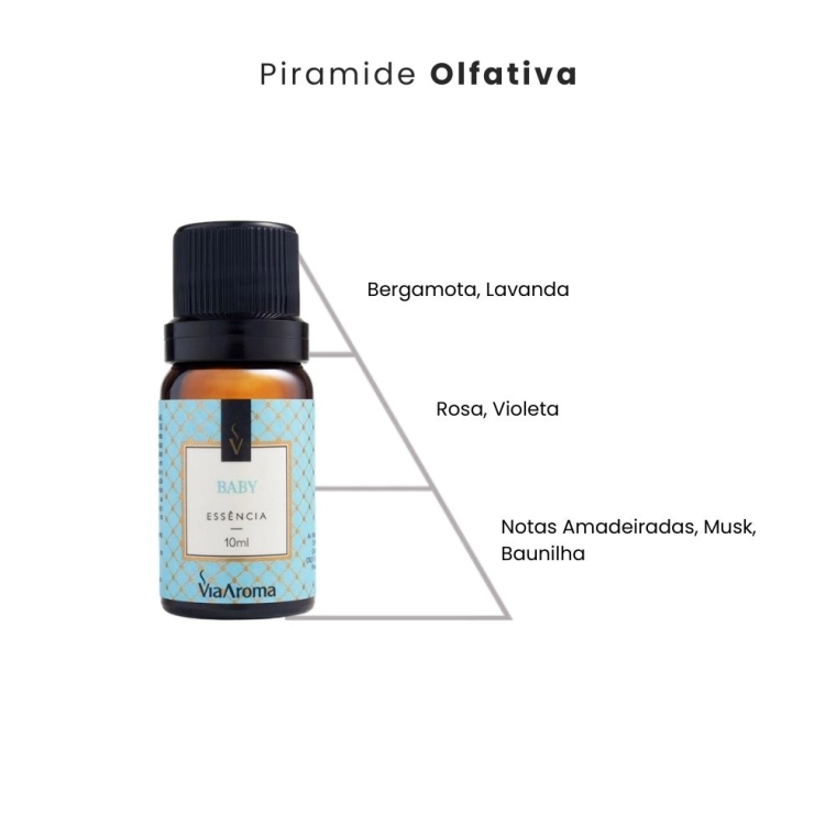 Produto Essência Baby Via Aroma - 10ml
