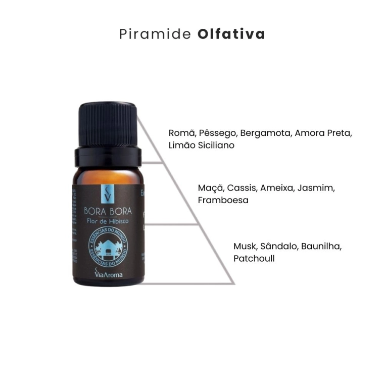 Produto Essência Bora Bora Flor de Hibisco Linha Mundo Via Aroma - 10ml