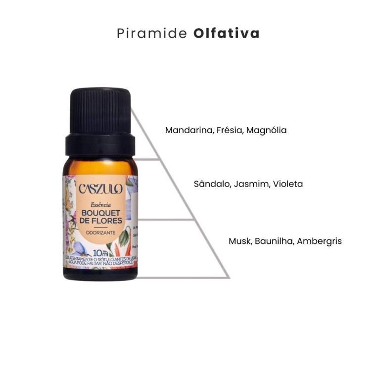 Produto Essência Bouquet de Flores Caszulo - 10ml