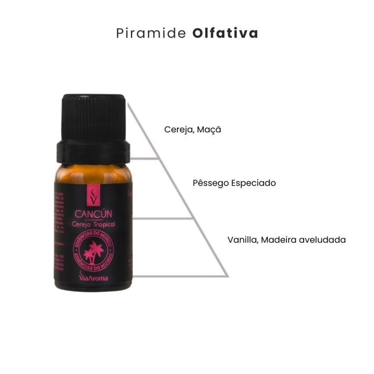 Essência Cancún Cereja Tropical Linha Mundo Via Aroma - 10ml Produto Essência Cancún Cereja Tropical Linha Mundo Via Aroma - 10ml