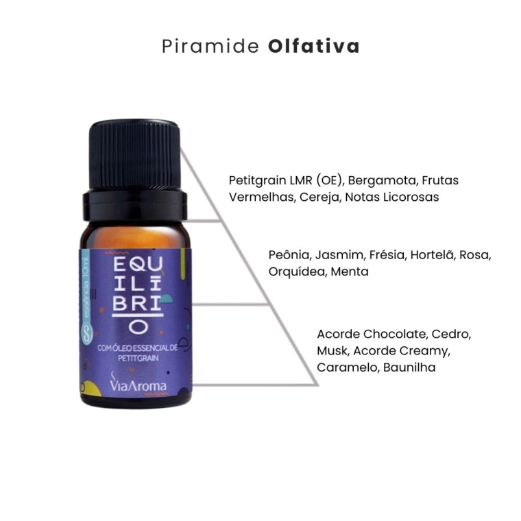 Essência Equilíbrio (Sensações) Via Aroma - 10ml Produto Essência Equilíbrio (Sensações) Via Aroma - 10ml