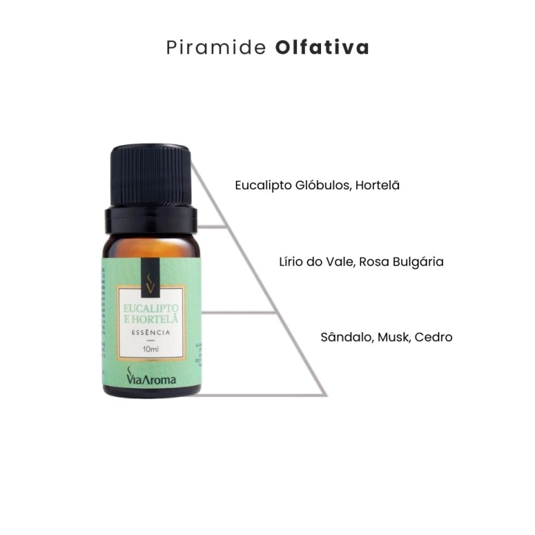 Produto Essência Eucalipto e Hortelã Via Aroma - 10ml
