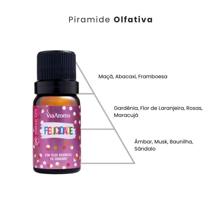 Produto Essência Felicidade (Sensações) Via Aroma - 10ml