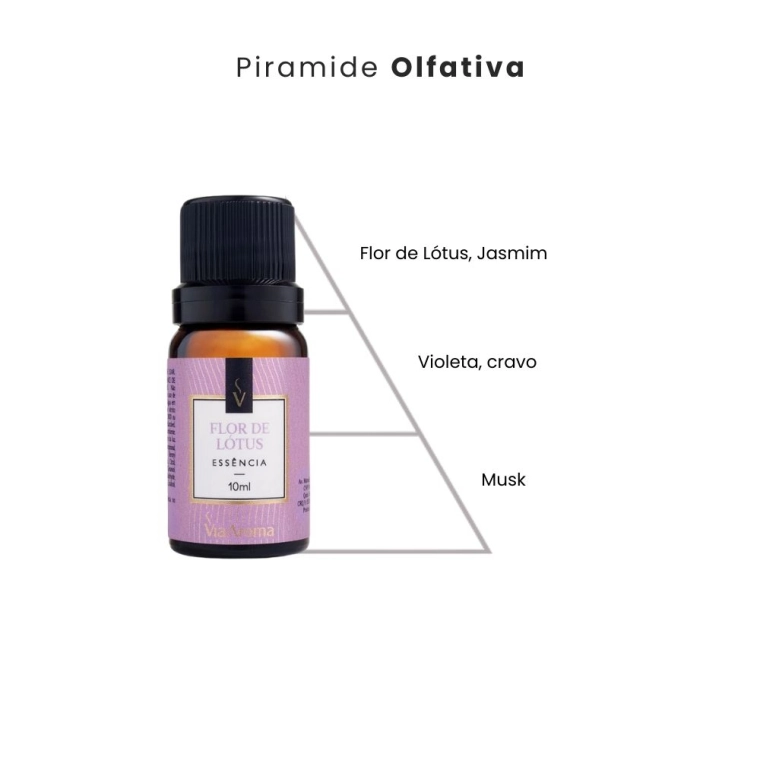 Produto Essência Flor de Lótus Via Aroma - 10ml
