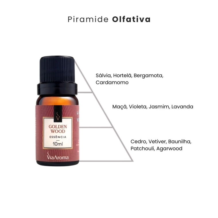 Produto Essência Golden Wood Via Aroma – 10 ml