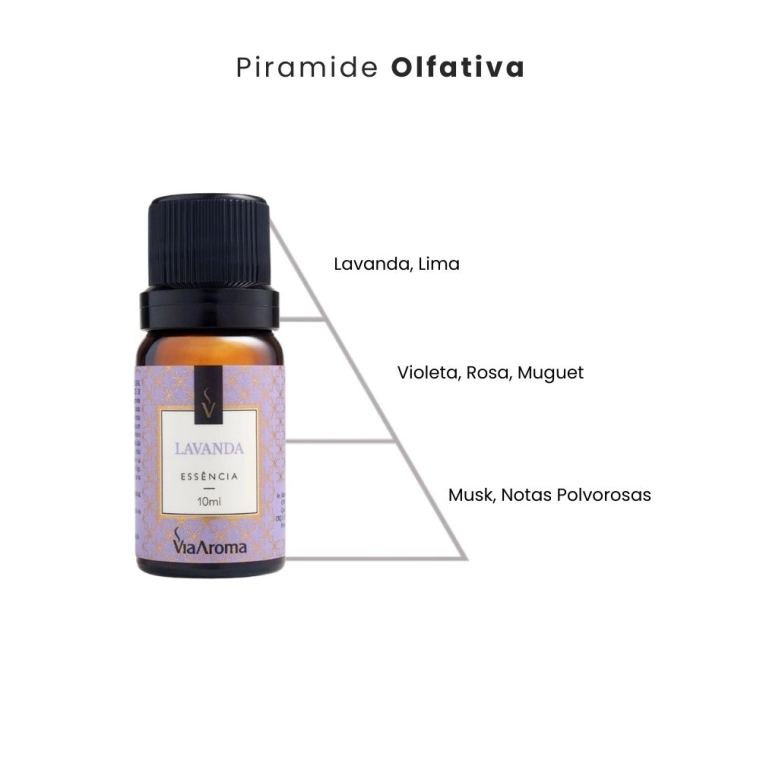 Produto Essência Lavanda Via Aroma - 10ml