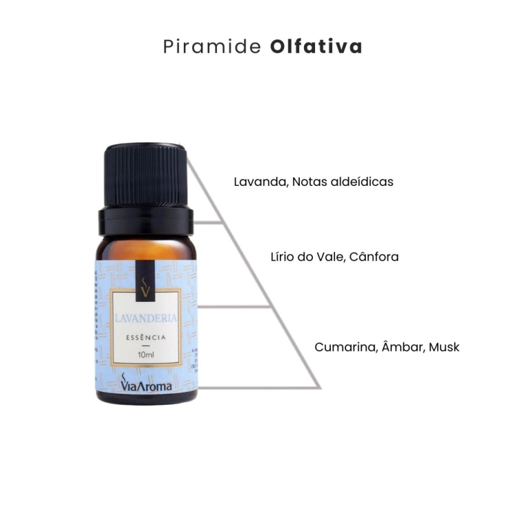 Produto Essência Lavanderia Via Aroma - 10ml