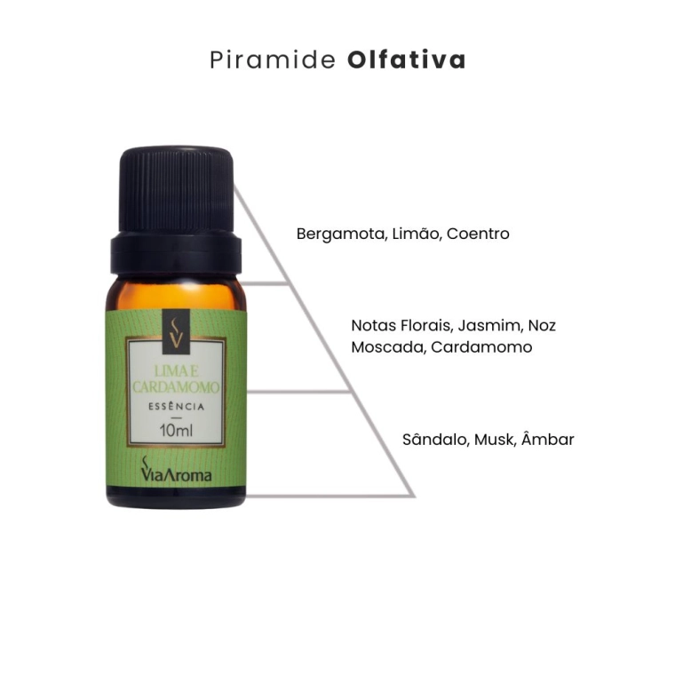 Essência Lima e Cardamomo Via Aroma - 10ml Produto Essência Lima e Cardamomo Via Aroma - 10ml