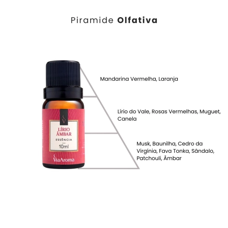 Produto Essência Lírio Âmbar Via Aroma - 10 ml