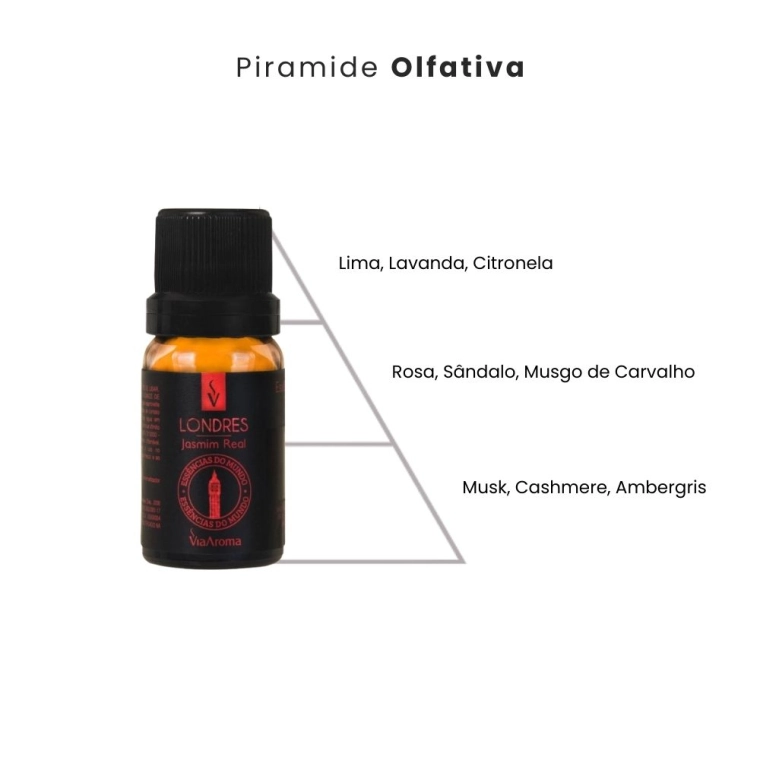 Essência Londres Jasmim Real Linha Mundo Via Aroma - 10ml Produto Essência Londres Jasmim Real Linha Mundo Via Aroma - 10ml