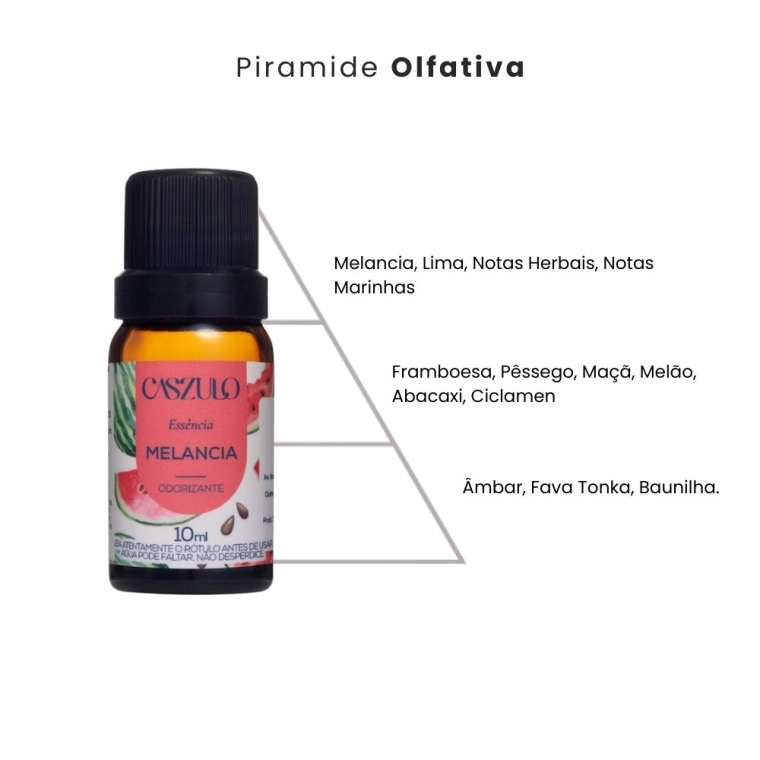 Produto Essência Melancia Caszulo - 10ml