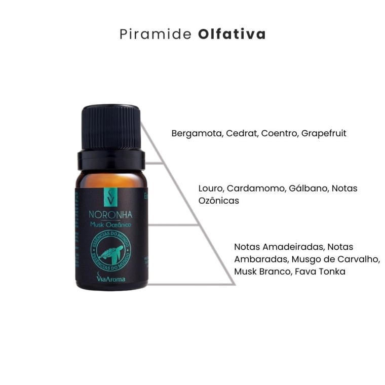 Produto Essência Noronha Musk Oceânico Linha Mundo Via Aroma - 10ml