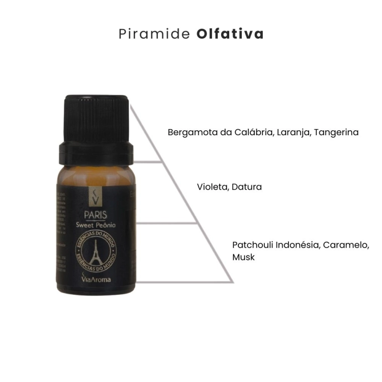 Produto Essência Paris Sweet Peônia Linha do Mundo Via Aroma - 10ml