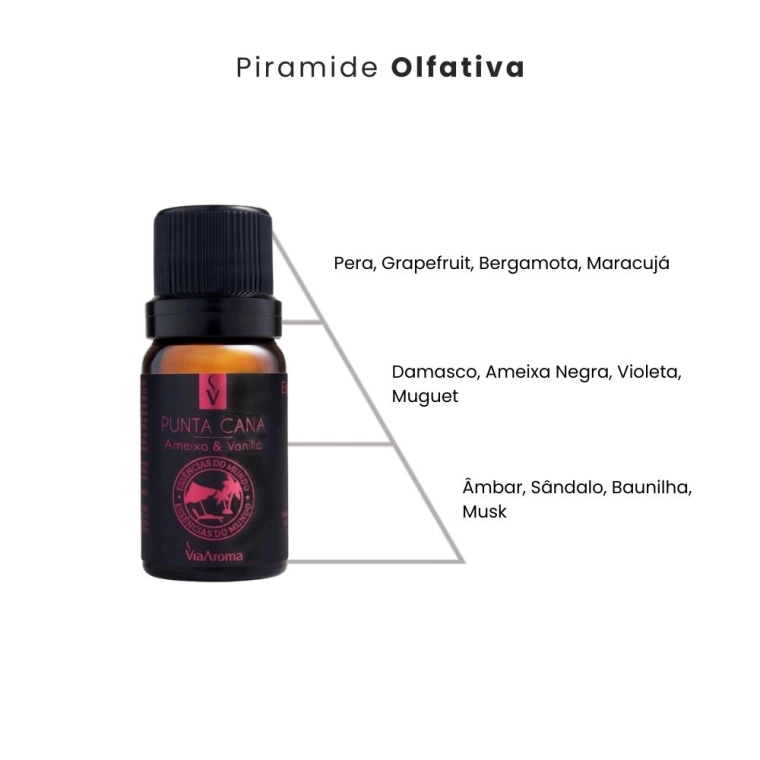 Essência Punta Cana Ameixa & Vanilla Linha Mundo Via Aroma - 10ml Produto Essência Punta Cana Ameixa & Vanilla Linha Mundo Via Aroma - 10ml