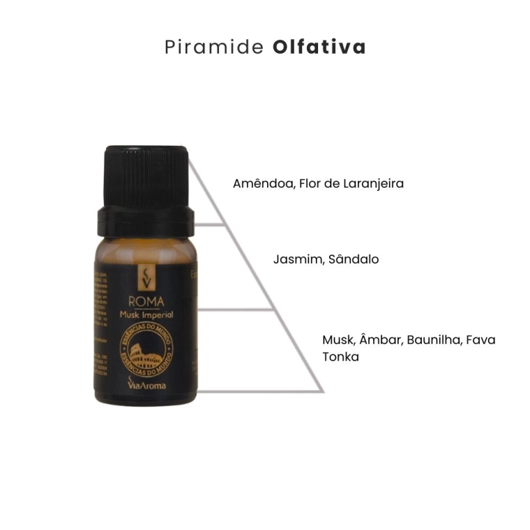 Produto Essência Roma Musk Imperial Linha Mundo Via Aroma - 10ml
