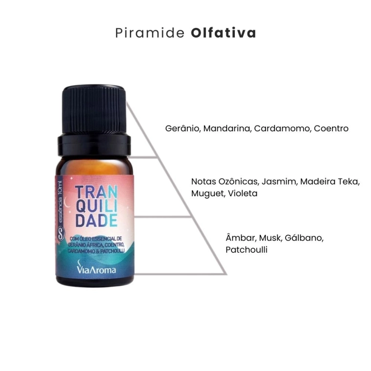 Produto Essência Tranquilidade (Sensações) Via Aroma - 10ml