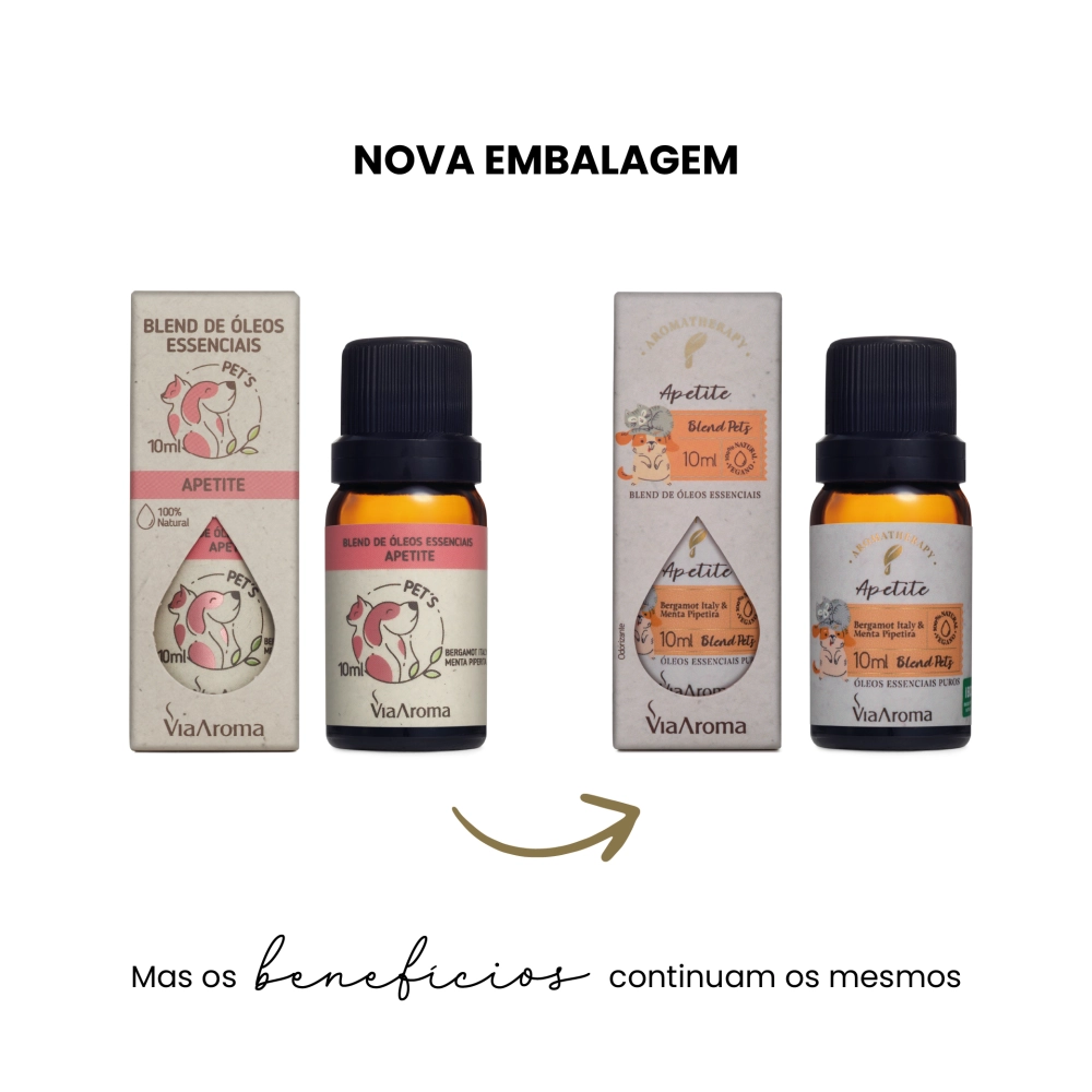 Blend de Óleos Essenciais Pets Apetite Via Aroma - 10ml Antes x Depois