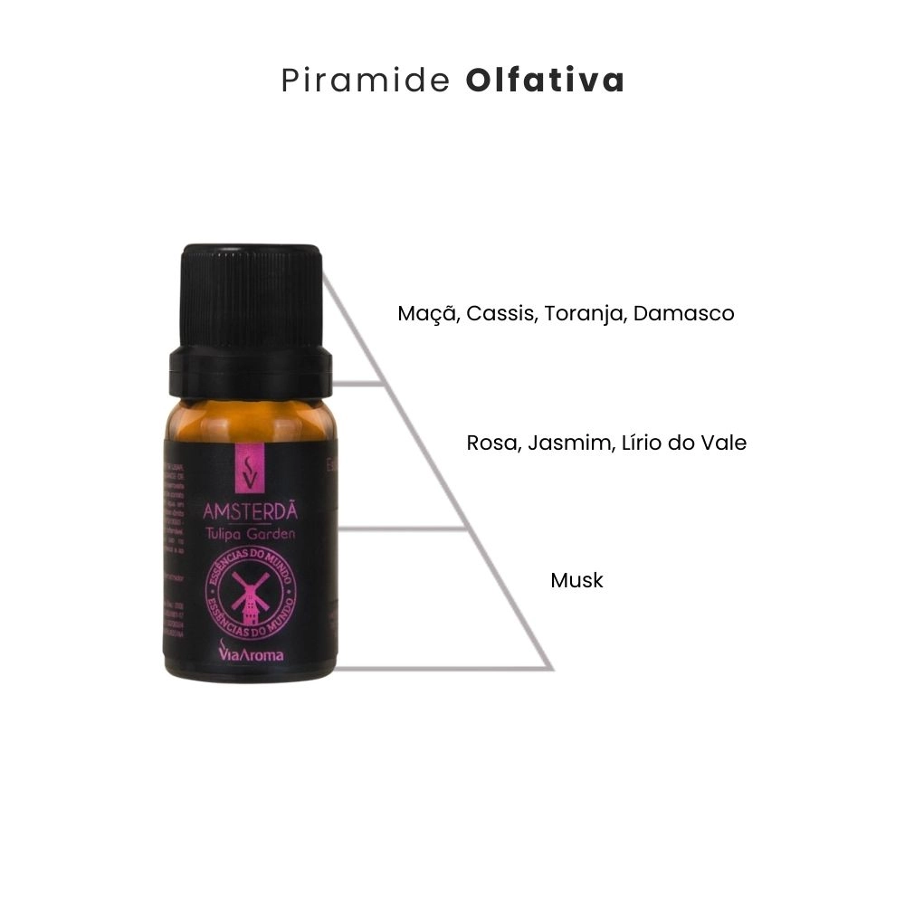 Ess&Atilde;&ordf;ncia Amsterd&Atilde;&pound; Tulipa Garden Linha Mundo Via Aroma - 10ml
