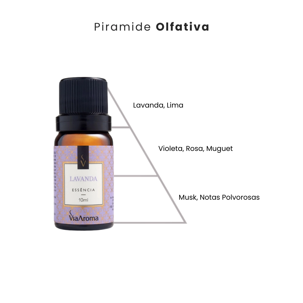 Ess&Atilde;&ordf;ncia Lavanda Via Aroma - 10ml