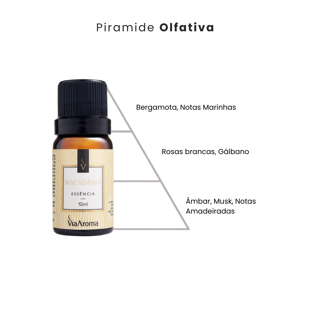 Ess&Atilde;&ordf;ncia Macad&Atilde;&cent;mia Via Aroma - 10ml