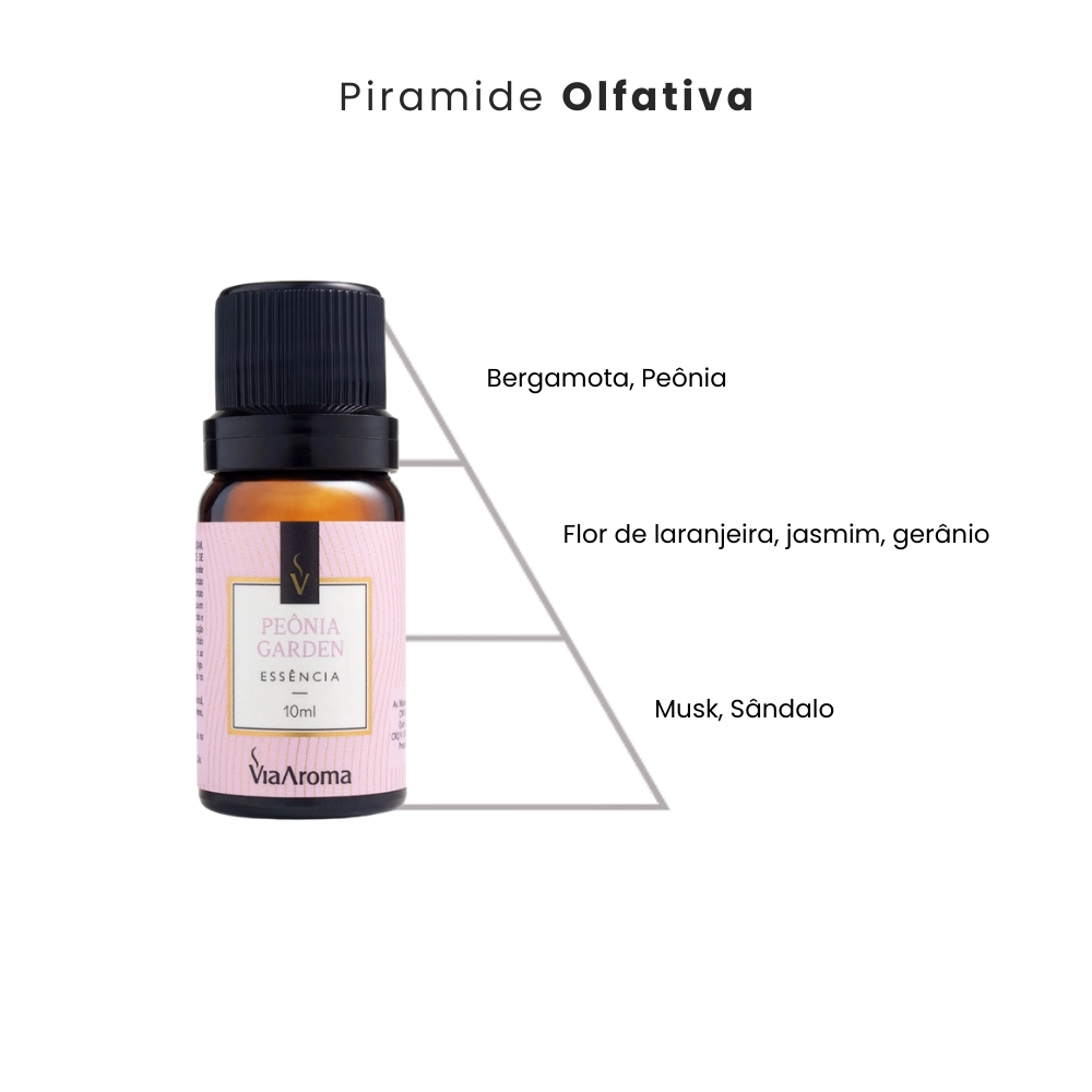Ess&Atilde;&ordf;ncia Pe&Atilde;&acute;nia Garden Via Aroma - 10ml