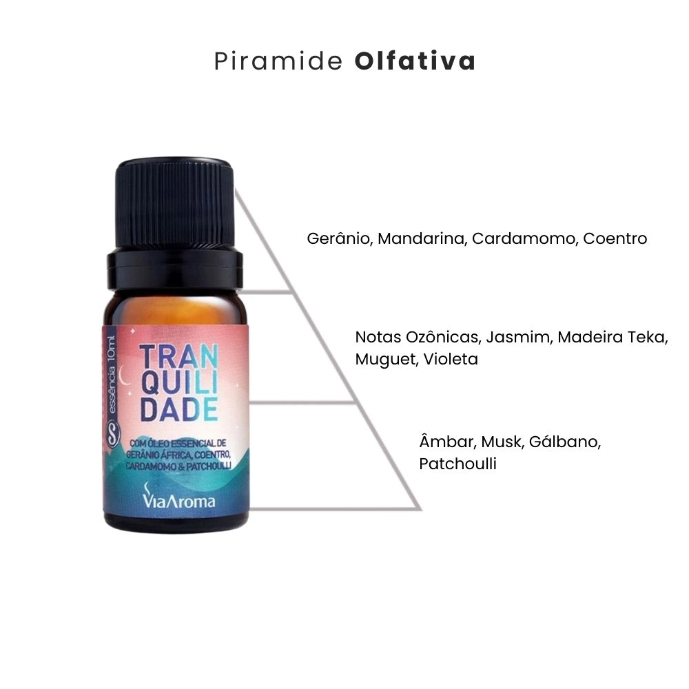 Ess&Atilde;&ordf;ncia Tranquilidade (Sensa&Atilde;&sect;&Atilde;&micro;es) Via Aroma - 10ml