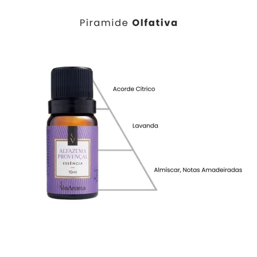 Essência Alfazema Provençal Via Aroma - 10ml Produto Essência Alfazema Provençal Via Aroma - 10ml