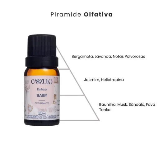 Essência Baby Caszulo - 10ml Produto Essência Baby Caszulo - 10ml