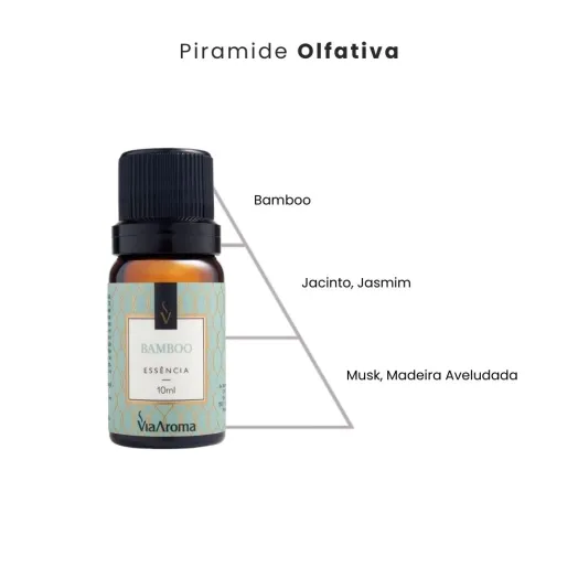 Essência Bamboo Via Aroma - 10ml Produto Essência Bamboo Via Aroma - 10ml