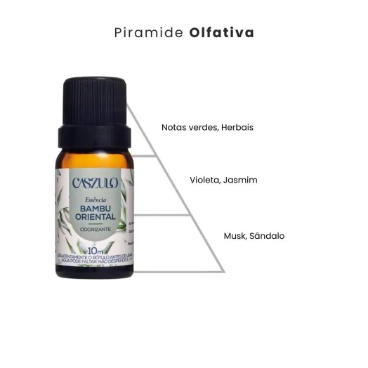 Essência Bambu Oriental Caszulo - 10ml Produto Essência Bambu Oriental Caszulo - 10ml