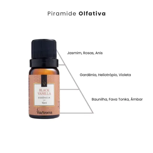 Essência Black Vanilla Via Aroma - 10ml Produto Essência Black Vanilla Via Aroma - 10ml