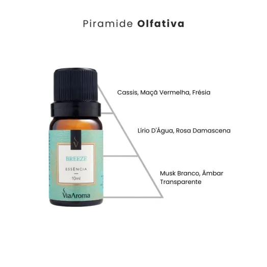 Produto Essência Breeze Via Aroma - 10ml