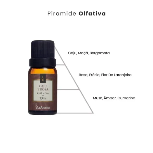 Essência Caju e Rosa Via Aroma - 10ml Produto Essência Caju e Rosa Via Aroma - 10ml