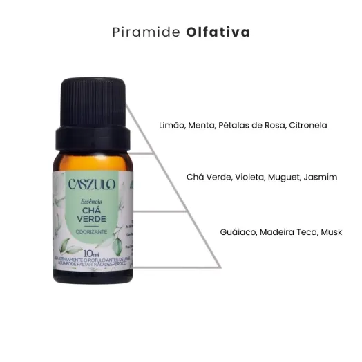 Essência Chá Verde Caszulo - 10ml Produto Essência Chá Verde Caszulo - 10ml