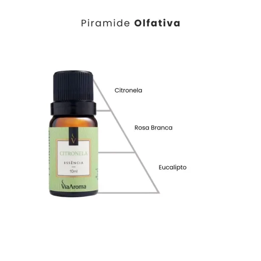 Essência Citronela Via Aroma - 10ml Produto Essência Citronela Via Aroma - 10ml