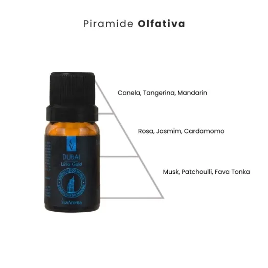 Essência Dubai Lírio Gold Linha Mundo Via Aroma - 10ml Produto Essência Dubai Lírio Gold Linha Mundo Via Aroma - 10ml
