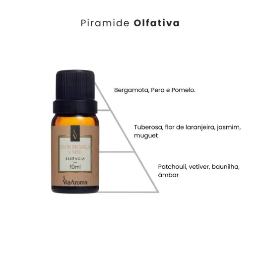 Essência Flor Branca e Mel Via Aroma - 10ml Produto Essência Flor Branca e Mel Via Aroma - 10ml
