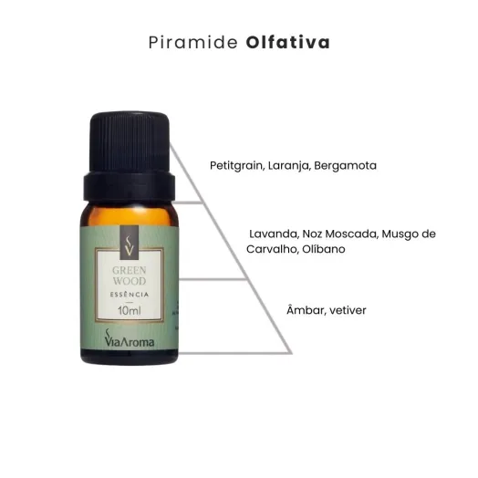 Essência Green Wood Via Aroma - 10ml Produto Essência Green Wood Via Aroma - 10ml