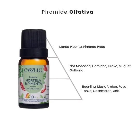 Essência Hortelã e Pimenta Caszulo - 10ml Produto Essência Hortelã e Pimenta Caszulo - 10ml