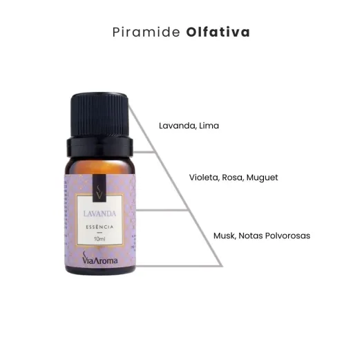 Essência Lavanda Via Aroma - 10ml Produto Essência Lavanda Via Aroma - 10ml