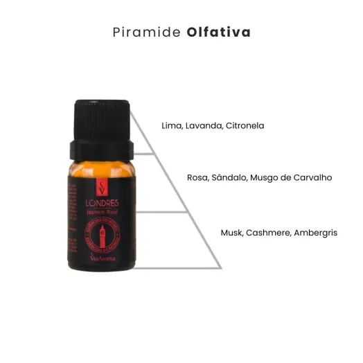 Essência Londres Jasmim Real Linha Mundo Via Aroma - 10ml Produto Essência Londres Jasmim Real Linha Mundo Via Aroma - 10ml