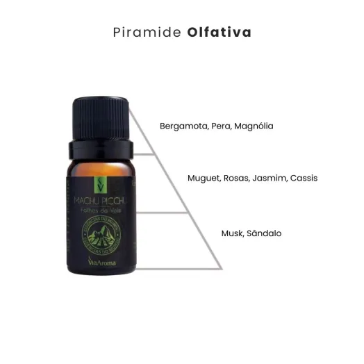 Essência Machu Picchu Folhas do Vale Linha Mundo Via Aroma - 10ml Produto Essência Machu Picchu Folhas do Vale Linha Mundo Via Aroma - 10ml