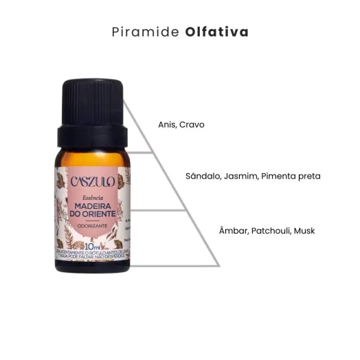 Essência Madeira do Oriente Caszulo - 10ml Produto Essência Madeira do Oriente Caszulo - 10ml