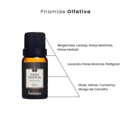 Essência Nossa Essência Via Aroma - 10ml Produto Essência Nossa Essência Via Aroma - 10ml