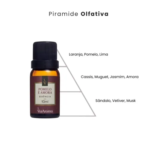 Essência Pomelo e Amora Via Aroma - 10ml Produto Essência Pomelo e Amora Via Aroma - 10ml