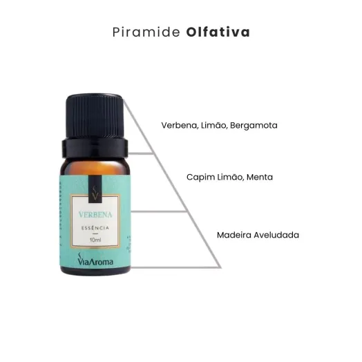 Essência Verbena Via Aroma - 10ml Produto Essência Verbena Via Aroma - 10ml