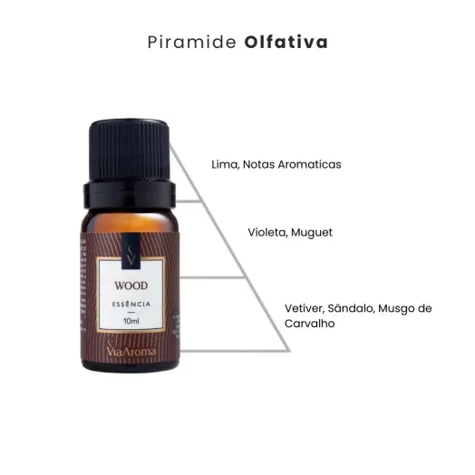 Essência Wood Via Aroma - 10ml Produto Essência Wood Via Aroma - 10ml