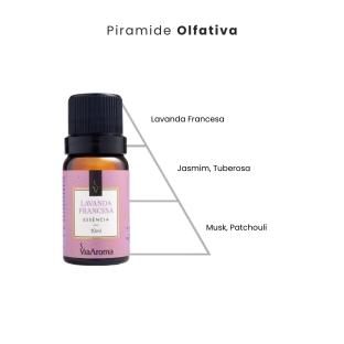 Ess&Atilde;&ordf;ncia Lavanda Francesa Via Aroma - 10ml
